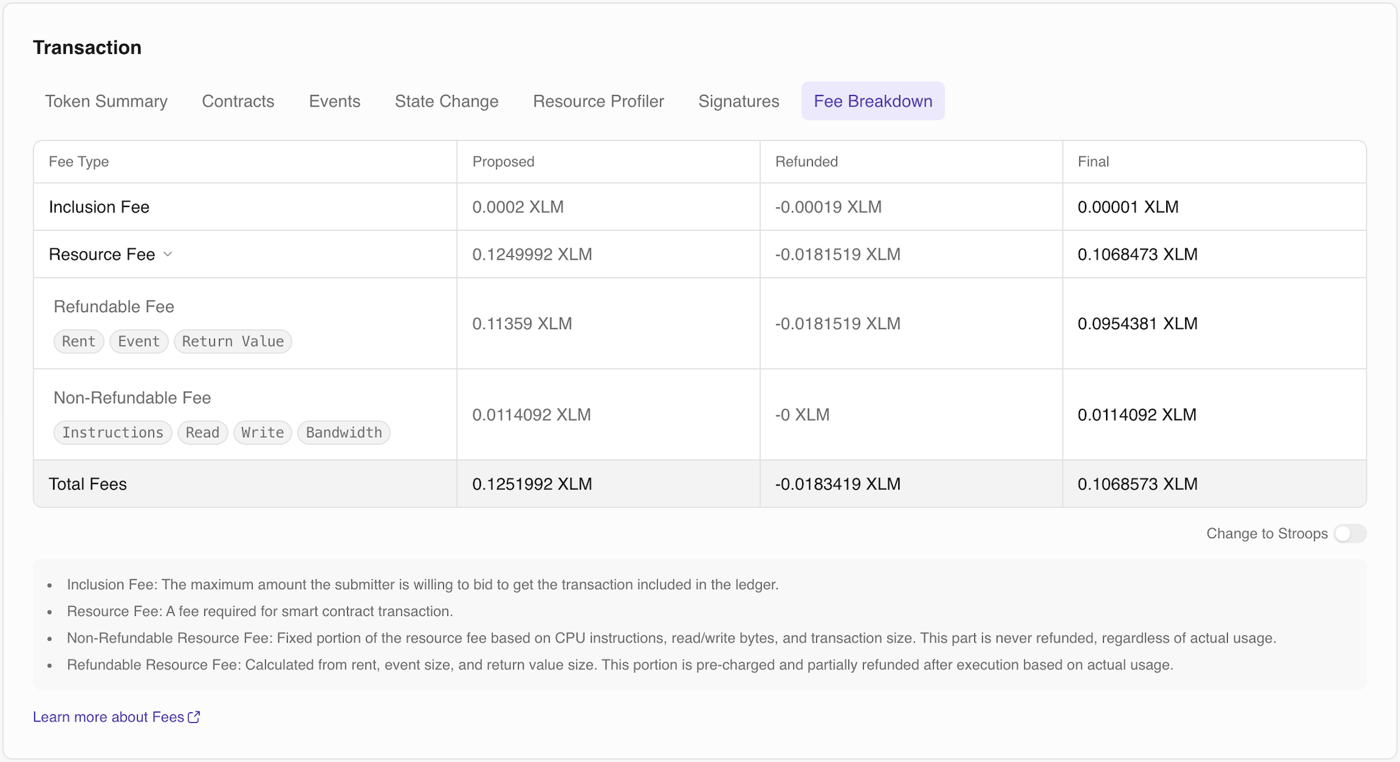 Fee Breakdown tab